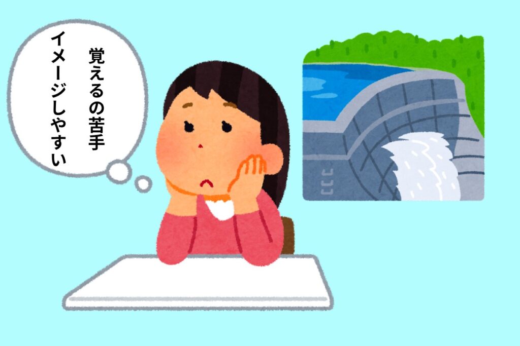 イメージしやすい
覚えるの苦手