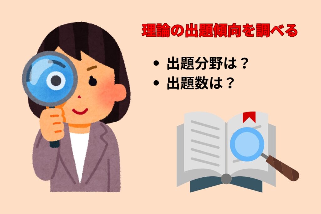 理論の出題傾向を調べる
・出題分野は?
・出題数は?