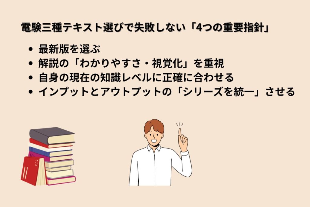 電験三種テキスト選びで失敗しない「4つの重要指針」
・最新版を選ぶ
・解説の「わかりやすさ・視覚化」を重視
・自身の現在の知識レベルに正確に合わせる
・インプットとアウトプットの「シリーズを統一」させる