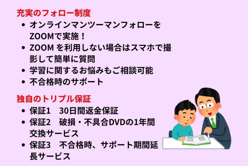 充実のフォロー制度
オンラインマンツーマンフォローをZOOMで実施！
ZOOM を利用しない場合はスマホで撮影して簡単に質問
学習に関するお悩みもご相談可能
不合格時のサポート  独自のトリプル保証
保証1　30日間返金保証
保証2　破損・不具合DVDの1年間交換サービス
保証3　不合格時、サポート期間延長サービス