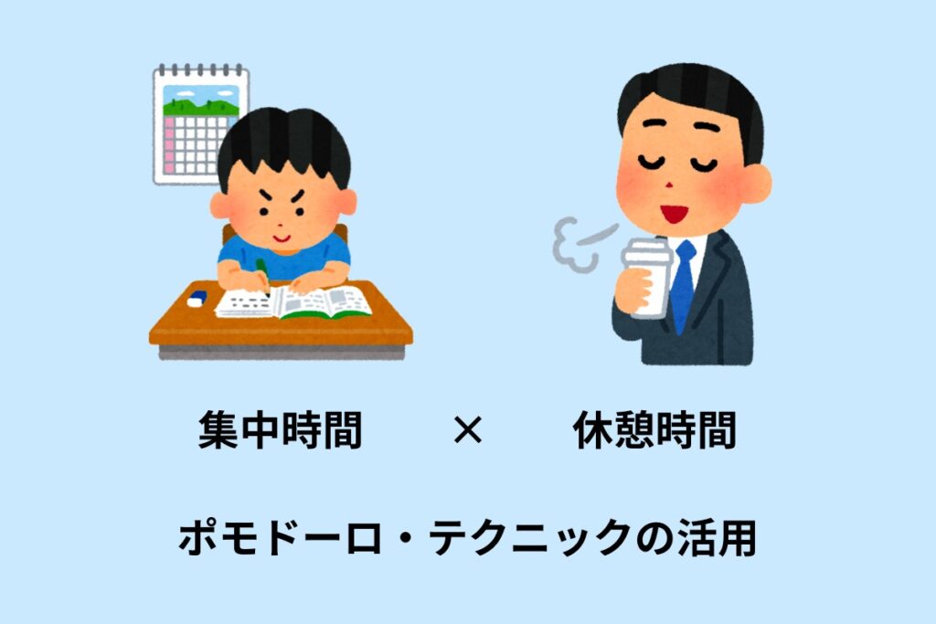 ポモドーロ・テクニックの活用
集中時間×休憩時間