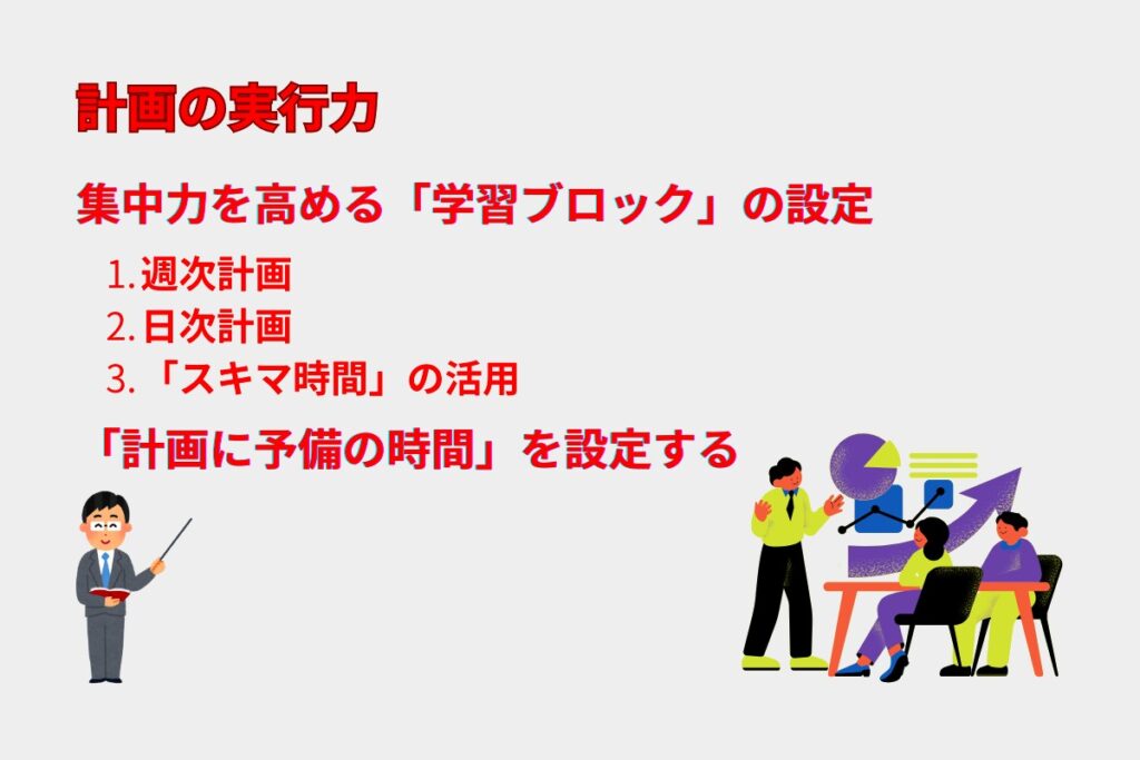 計画の実行力
集中力を高める「学習ブロック」の設定
1．週次計画
2．日次計画
3．「スキマ時間」の活用
「計画に予備の時間」を設定する