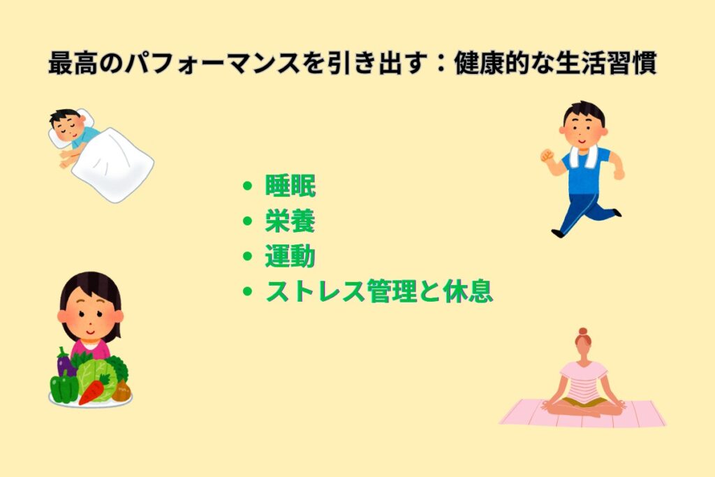 最高のパフォーマンスを引き出す：健康的な生活習慣
・睡眠
・栄養
・運動
・ストレス管理と休憩