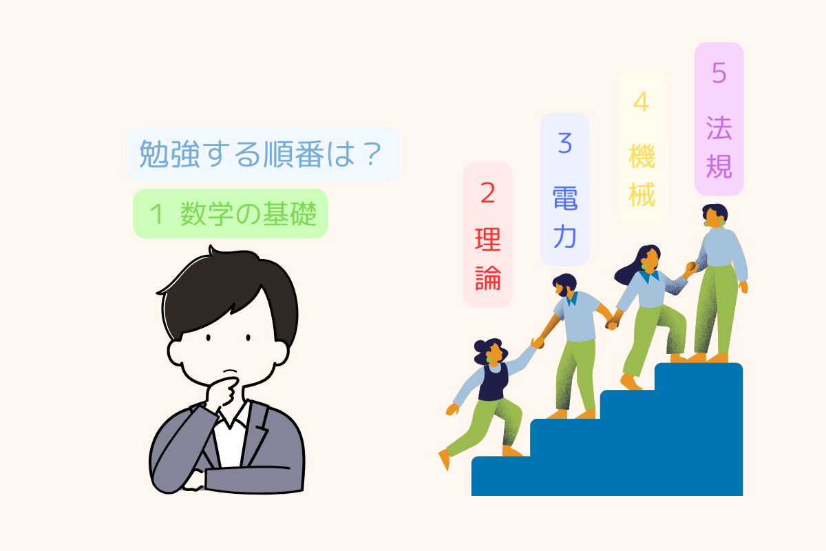 電験三種】初心者向け | どの科目から勉強したらいいの？受ける