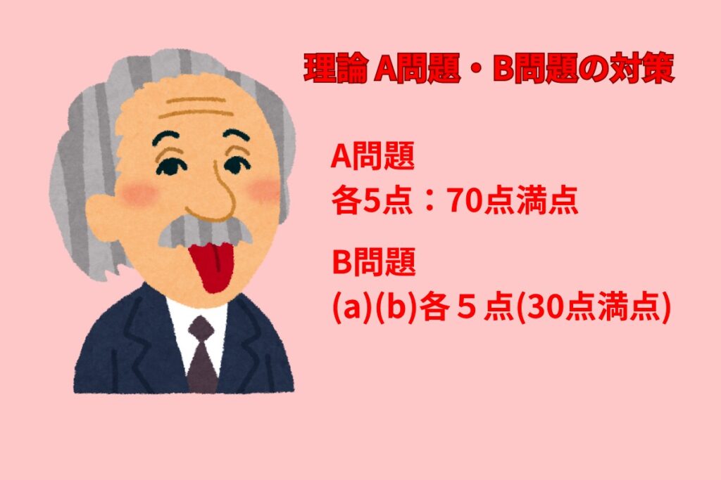 理論 A問題・B問題の対策
A問題
各5点：70点満点
B問題
(a)(b)各５点(30点満点)