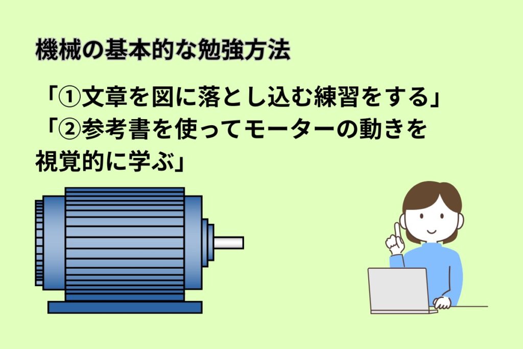 機械の基本的な勉強方法
①文章に落とし込む練習をする
②参考書を使ってモーターの動きを視覚的に学ぶ